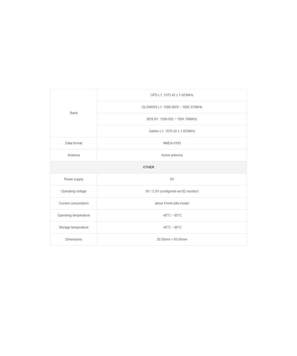 Modulo GSM/GPS 4G LTE SIM 7070G