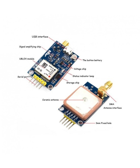 Modulo GPS NEO-8M STM32