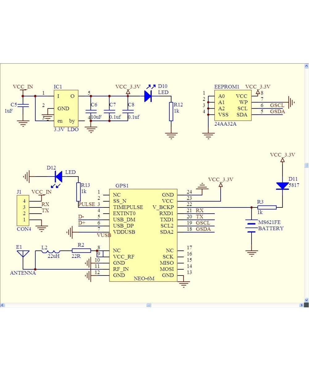 Modulo GPS NEO-8M STM32