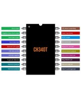 Circuito integrado CH340C
