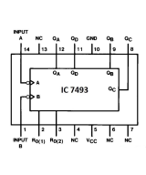 Circuito integrado contador binario DIP-14 SN74LS93N