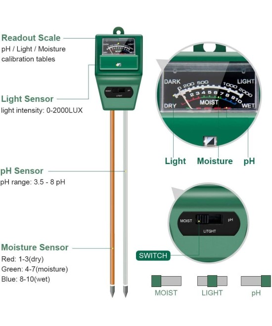 Medidor de PH/Humedad/Luz de Suelo 3 en 1