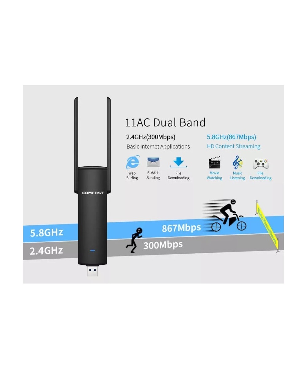 Antena USB 3.0 inalambrica COMFAST CF-926AC V2 1200Mbps 2.4GHz / 5.8GHz dual band