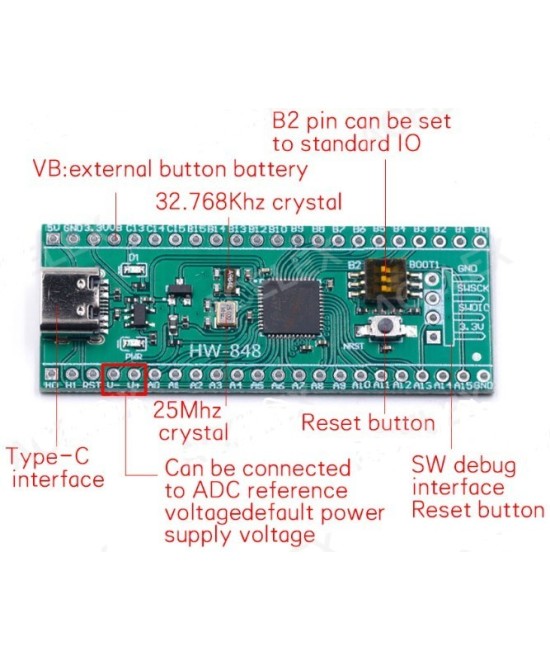 Tajeta de Desarrollo SMT32 HW-848 STM32F401