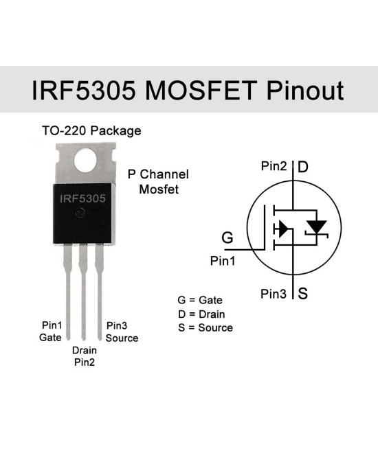 Transistor MOSFET Canal P IRF5305 55V 31A (TO-220AB)