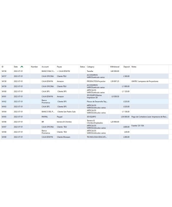 HUB USB-C 3.0 de 4 Puertos USB 3.0