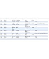 HUB USB-C 3.0 de 4 Puertos USB 3.0