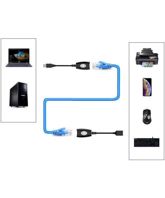 Extender USB a traves de RJ45 50M/150 Pies