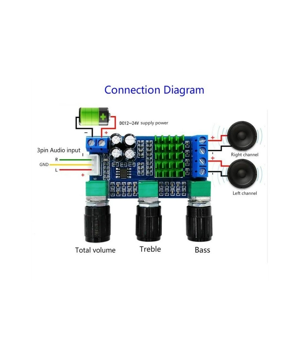 Amplificador de Audio 2x80W HX-M567 TPA3116D2