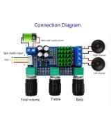 Amplificador de Audio 2x80W HX-M567 TPA3116D2