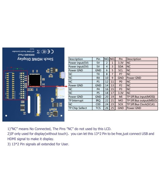 Pantalla Tactil LCD HDMI 5" para Raspberry Pi4