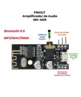 Modulo Bluetooth de Audio HIFI M28 5W