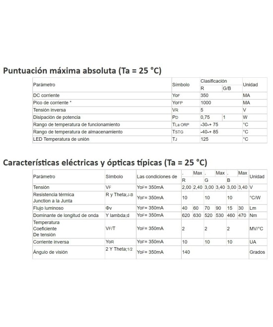 Diodo LED RGB Superbrillante 3W