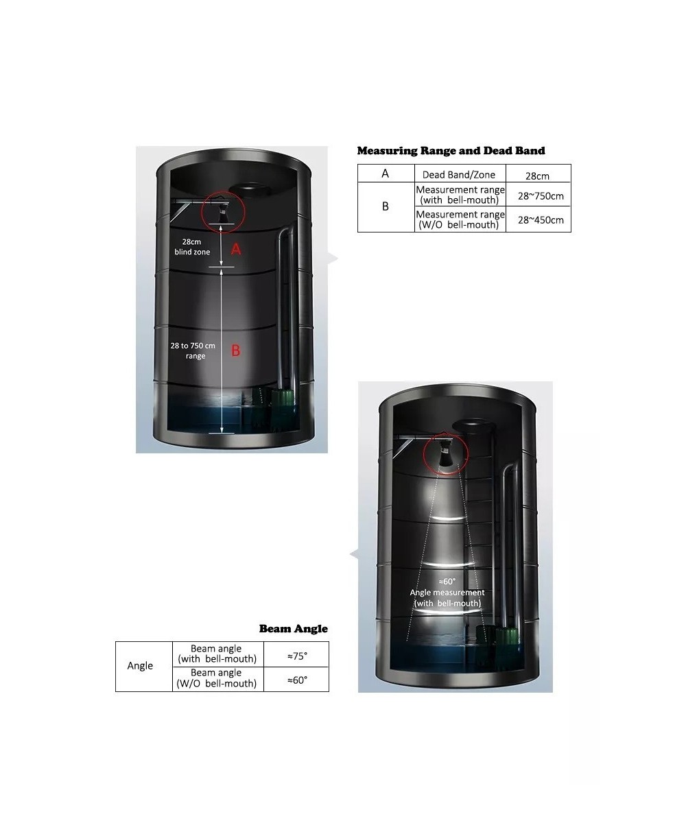 Sensor Ultrasonico A0121AU con puerto serial UART
