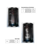 Sensor Ultrasonico A0121AU con puerto serial UART