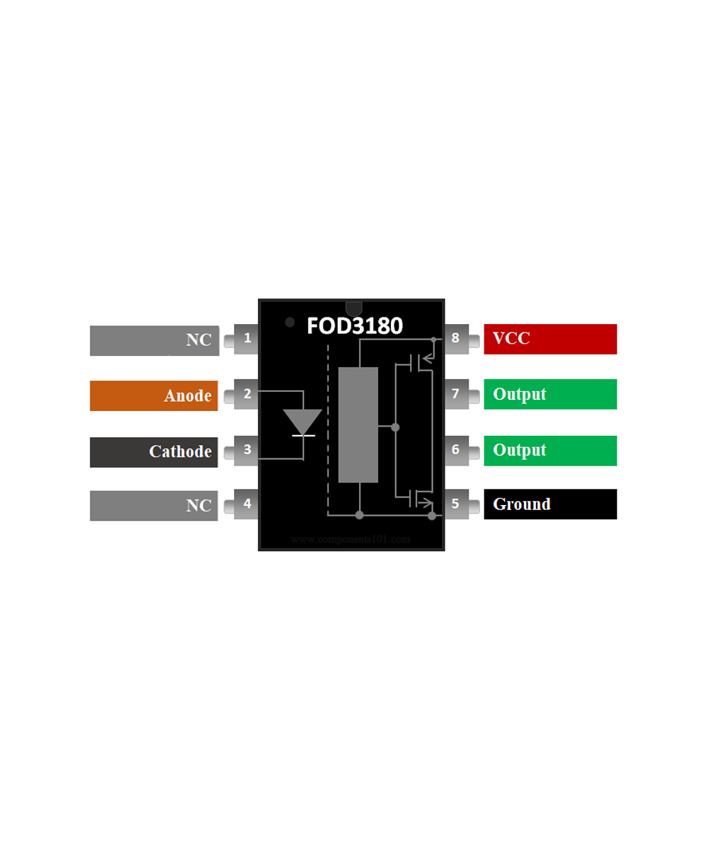 Optoacoplador FOD3180 6 Pines (DIP)