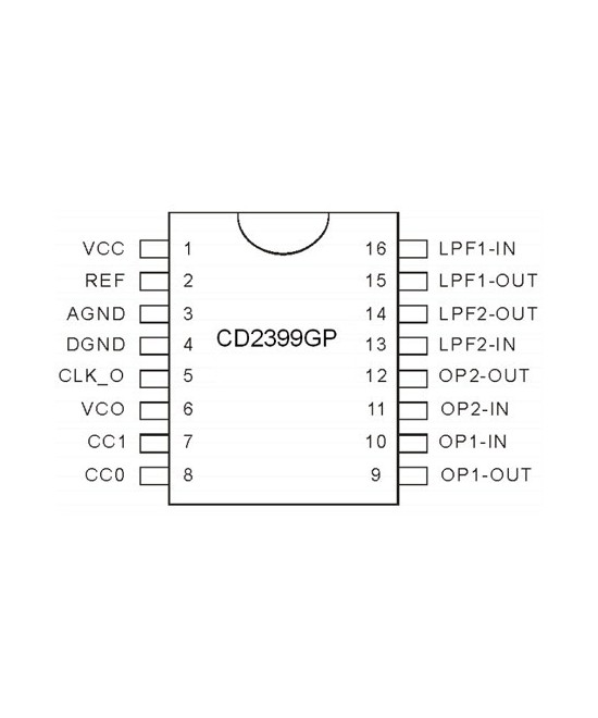 Circuito de Reverberacion Digital de Audio CD2399GP (DIP16)
