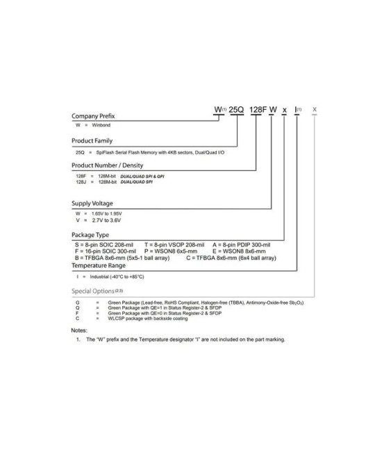 Memoria Flash Tipo NOR 3V SMD (SOIC-8)