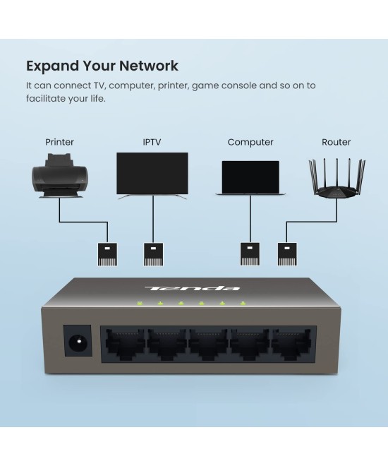 Separador Switch Ethernet 10/100 Mbps 5 / 8 puertos Tenda