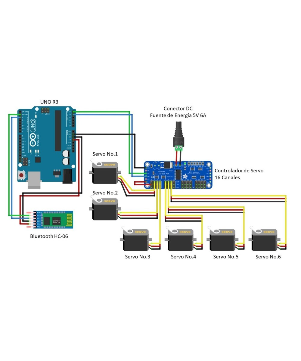 Brazo Robot Mecanico 6DOF Estructura y Electronica (DIY)