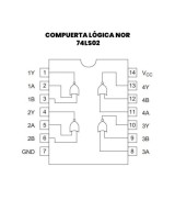 Compuerta Logica NOR SN74LS02N