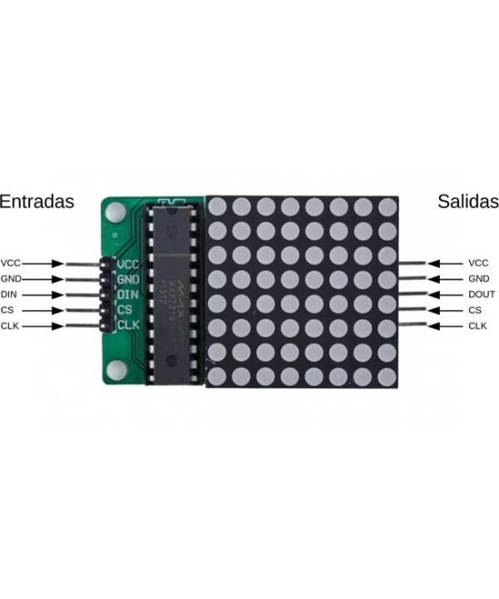 Modulo Matriz LED 8x8 MAX7219 Compatible con Arduino