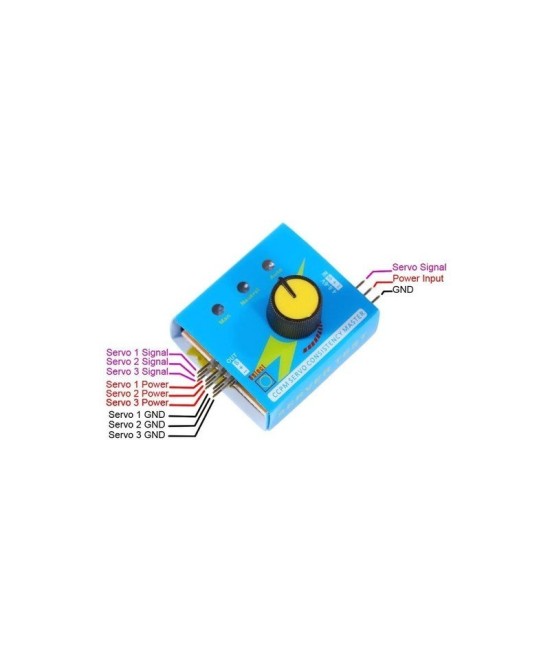 Modulo Probador de Servomotor YXC118