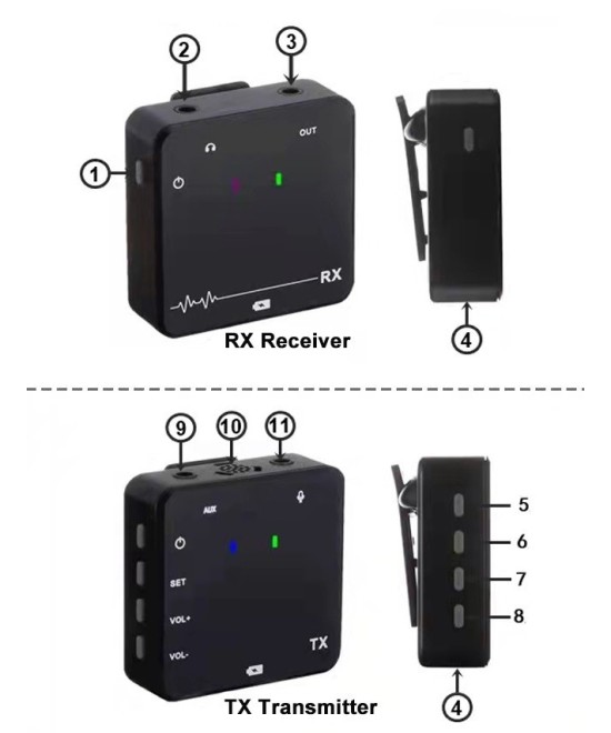 Microfono Inalambrico Lavalier Tx/Rx Tipo USB-C GAW-810