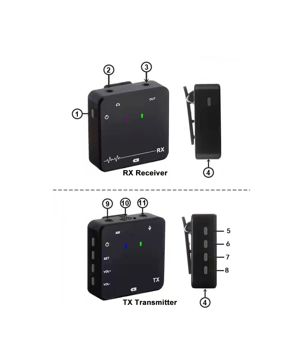 Microfono Inalambrico Lavalier Tx/Rx Tipo USB-C GAW-810