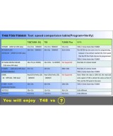 Programador Universal T48 TL8663G