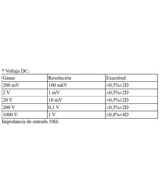 Multimetro Digital SDKY VC9205N
