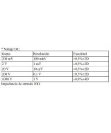 Multimetro Digital SDKY VC9205N