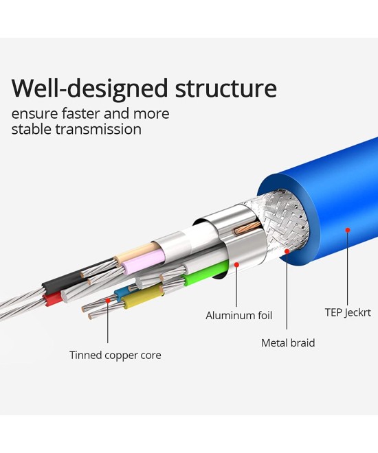 Cable USB 3.0 Macho-Macho 1.5M