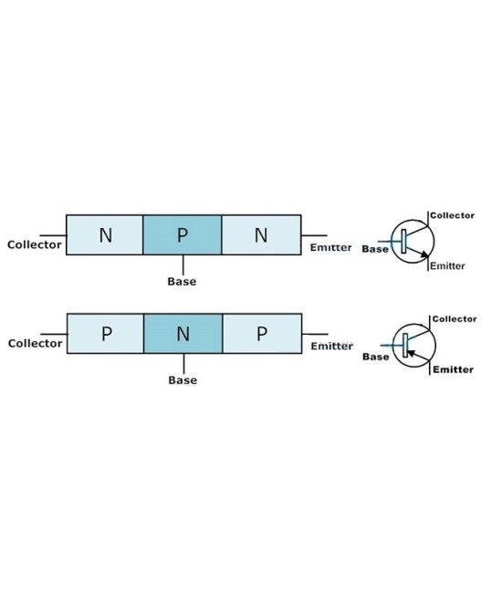 Transistores NPN y PNP 17 Valores (Kit)