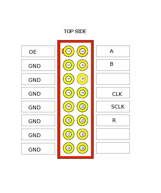Panel LED P10 32x16 con Controlador HD-W00 Wifi