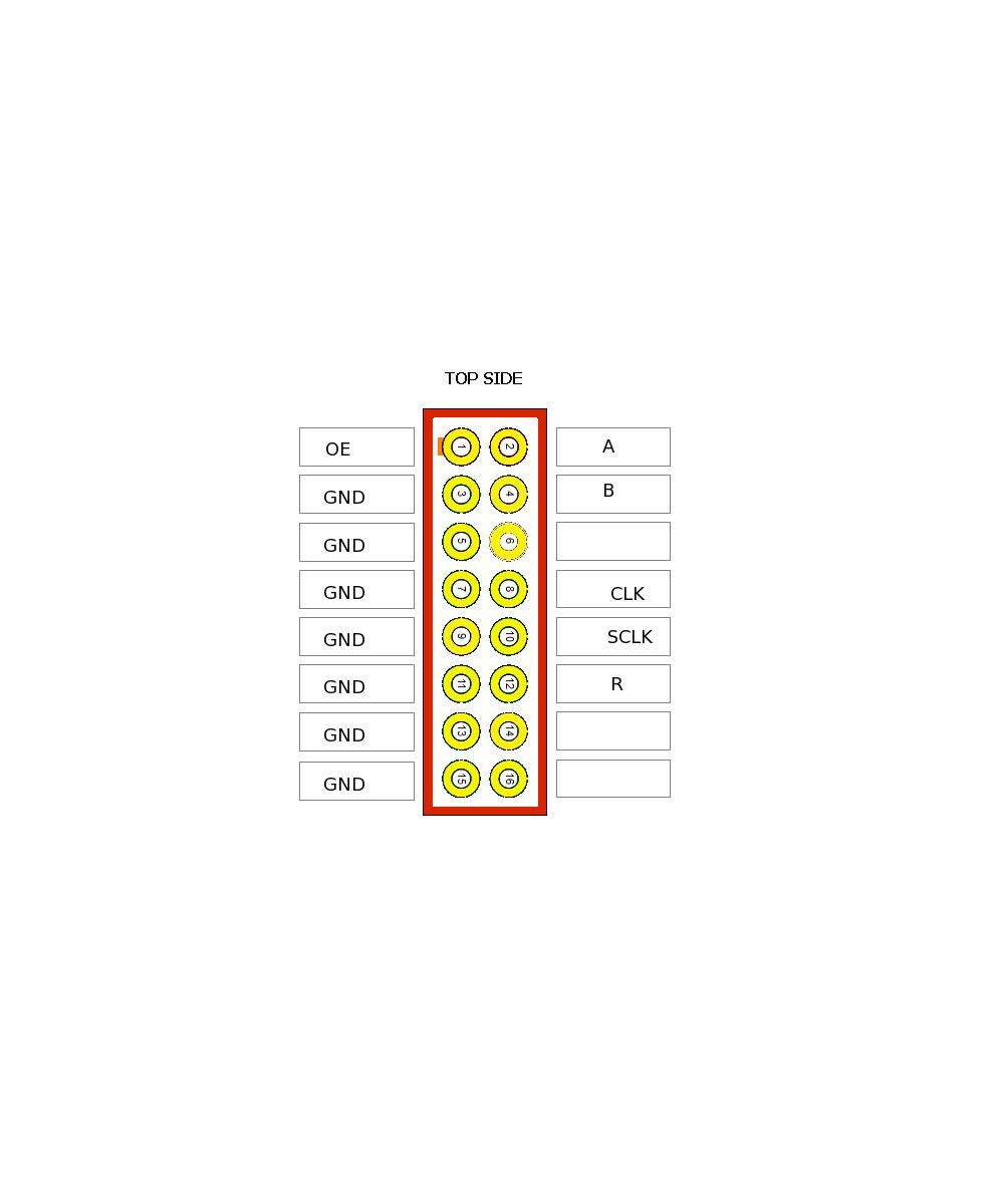 Panel LED P10 32x16 con Controlador HD-W00 Wifi