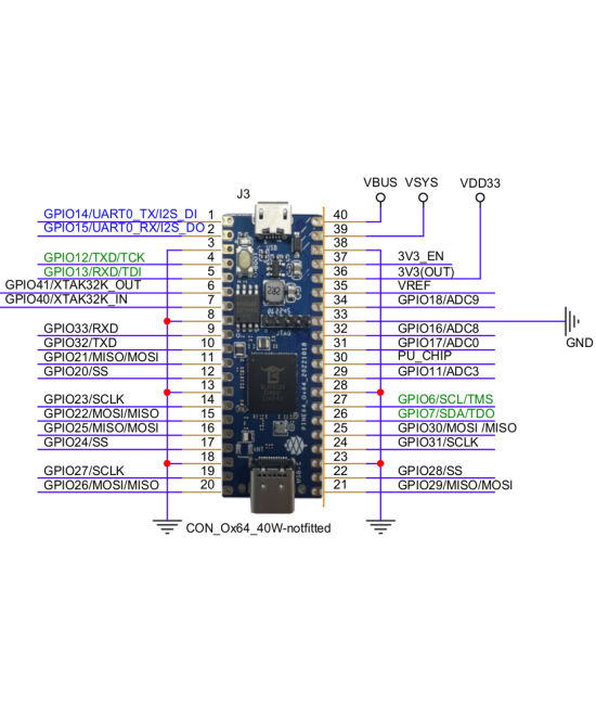 Pine64 Ox64 128Mb SBC