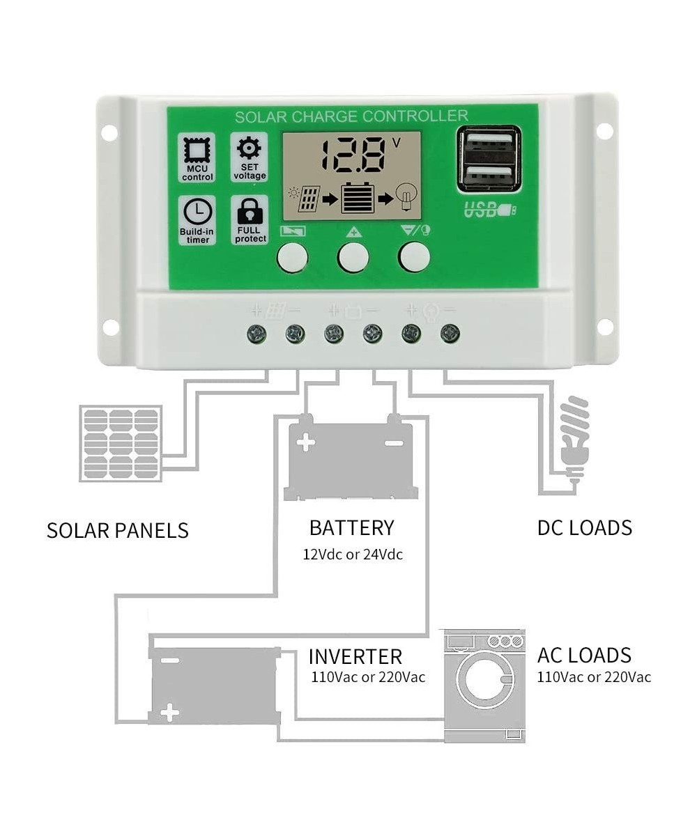 Controladores de Carga Solar 10A/20A/30A/60A 250w