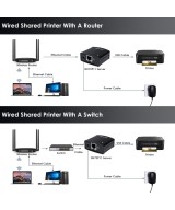 Servidor de Impresora USB 2.0 10/100Mbps RJ45 WN-NU78M41