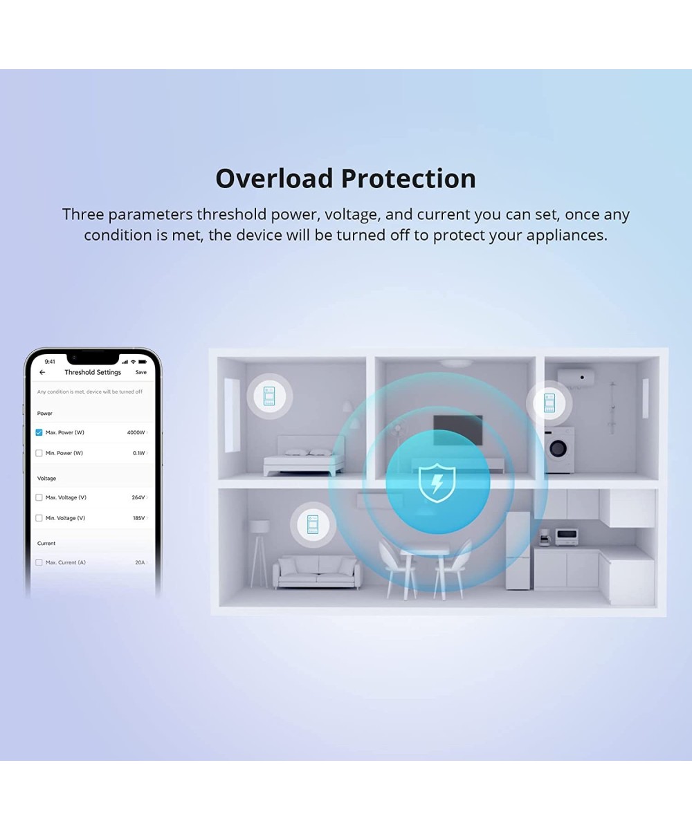 Medidor de Potencia e Interruptor WIFI POW Elite POWR3200D Sonoff