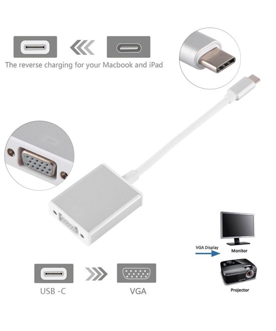 USB-c a VGA