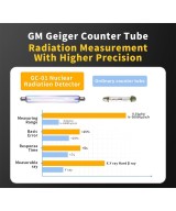 Medidor de Radiacion Nuclear FNIRSI GC-01