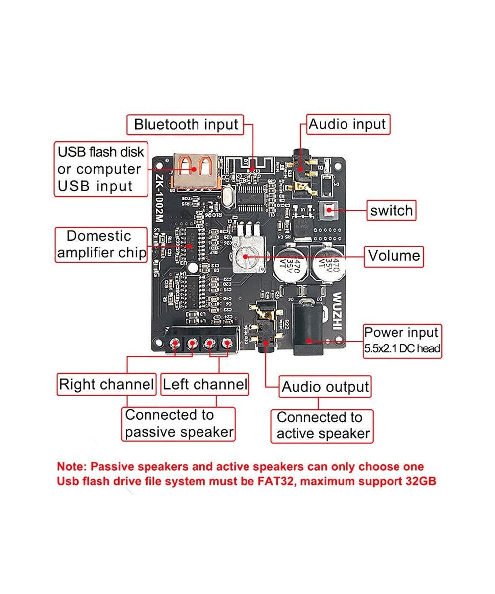 Tarjeta Amplificador de Audio 100W+100W Bluetooth 5.0 ZK-1002M