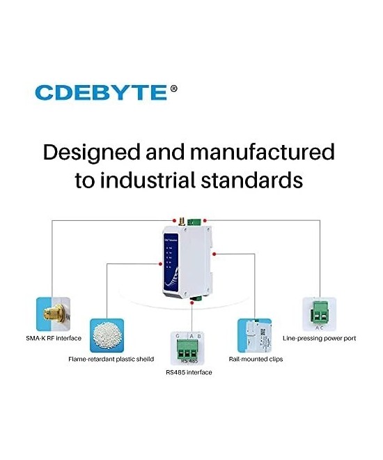 Modulo de transmisión inalámbrica 433Mhz RS485 5KM TX/RX (2U)
