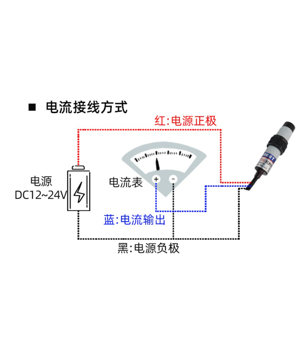 Sensor de CO2 400 a 5000ppm 9-24V SONBEST SM7870B