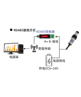 Sensor de CO2 400 a 5000ppm 9-24V SONBEST SM7870B