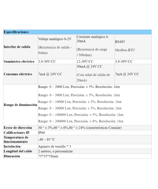 Sensor de intensidad de luz 4-20mA RS485 ALS-20