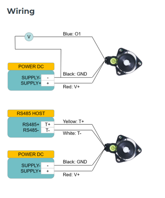 Sensor de intensidad de luz 4-20mA RS485 ALS-20
