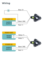 Sensor de intensidad de luz 4-20mA RS485 ALS-20