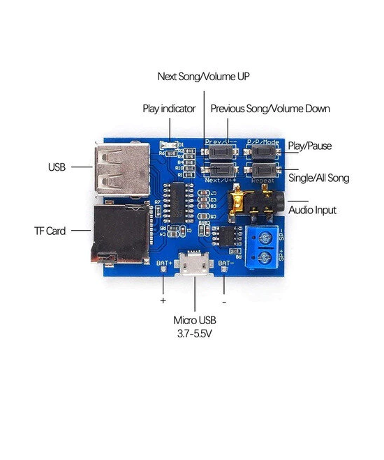 Modulo reproductor de audio MP3 USB TF